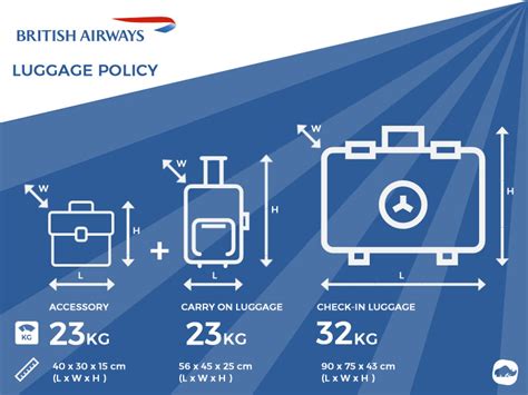 price for extra baggage british airways